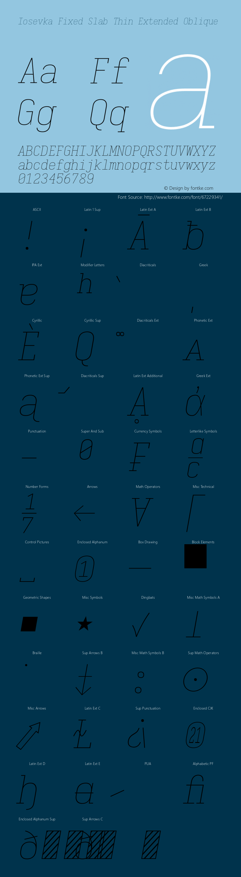 Iosevka Fixed Slab Thin Extended Oblique 3.0.0-rc.7 Font Sample