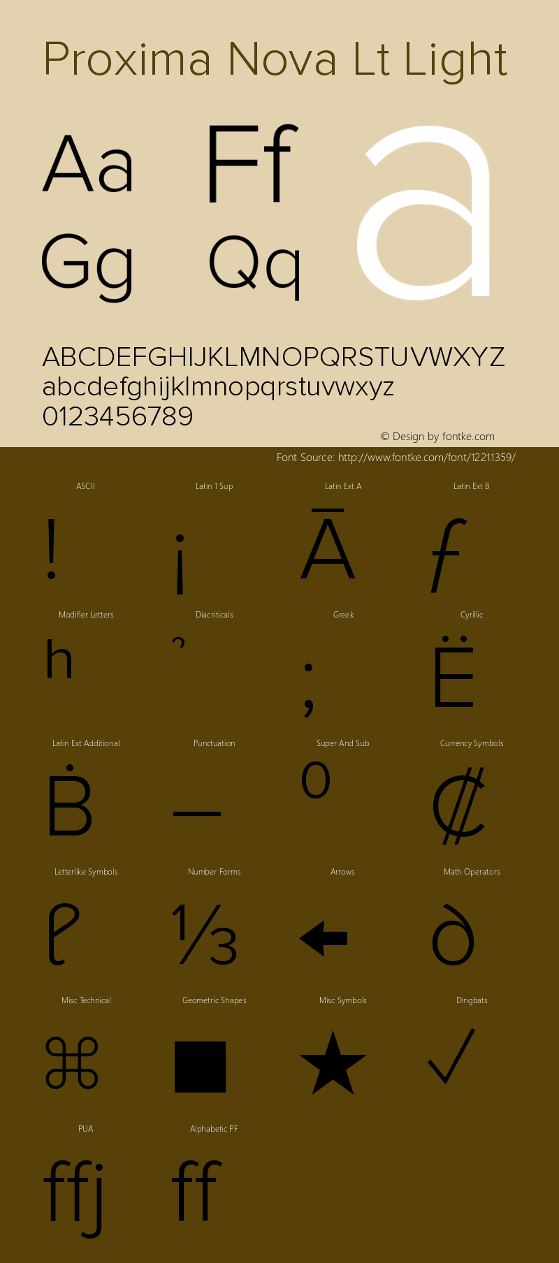 Proxima Nova Lt Light Version 2.003 Font Sample