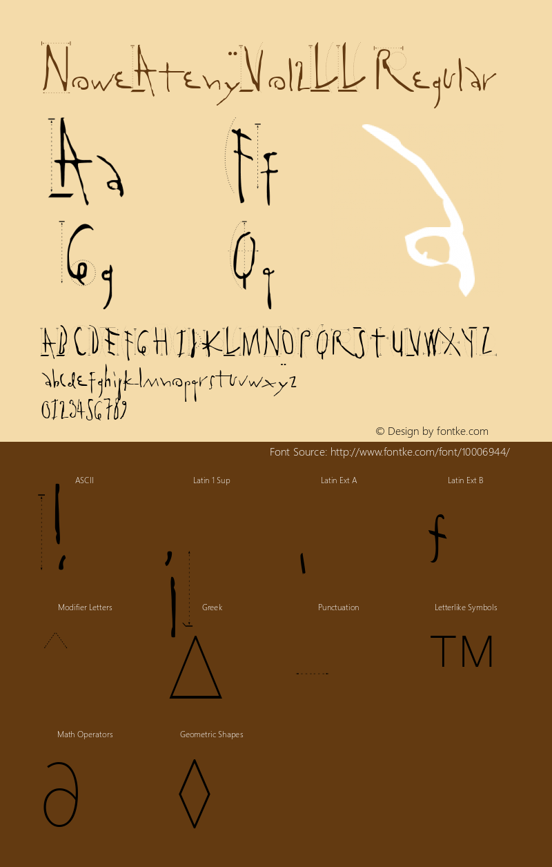 NoweAtenyVol2LL Regular Altsys Fontographer 4.1 06.02.1996 Font Sample