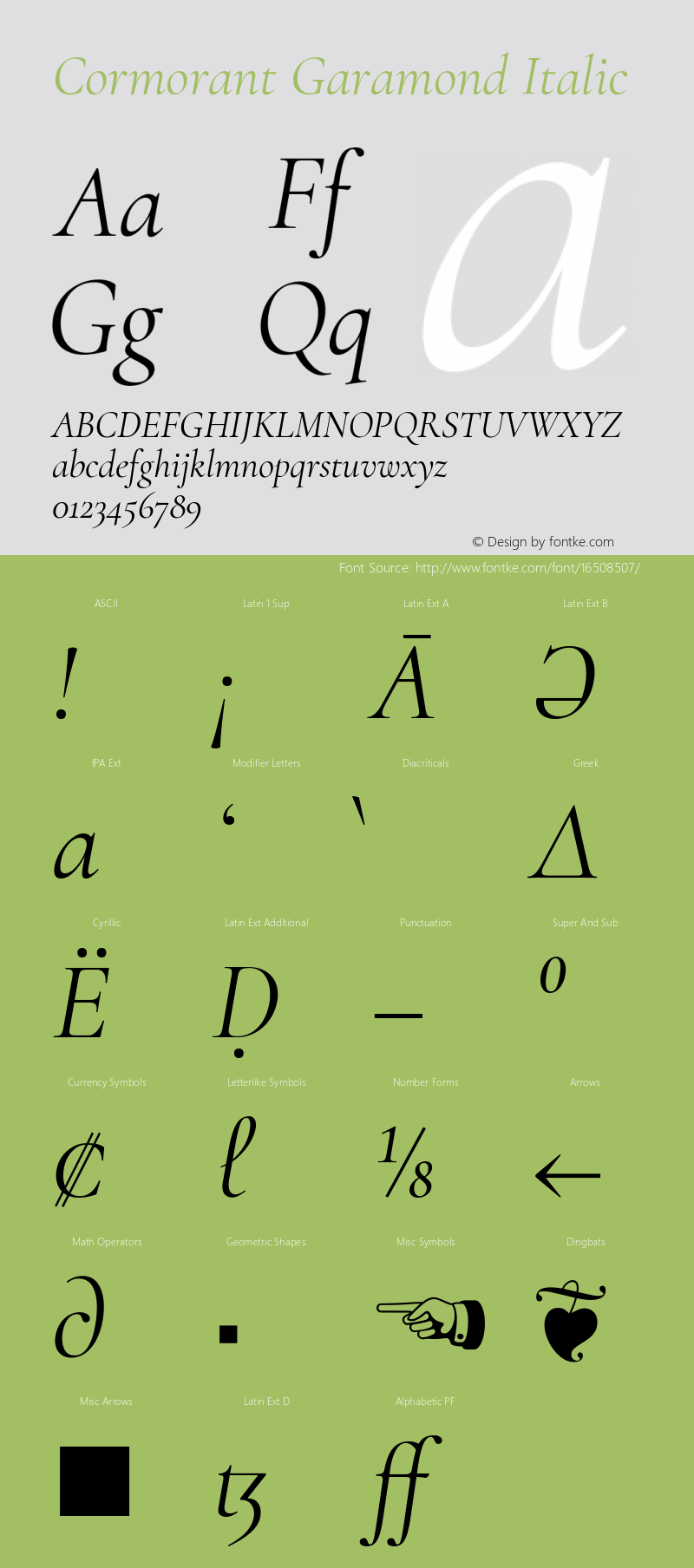 Cormorant Garamond Italic Version 2.001 Font Sample