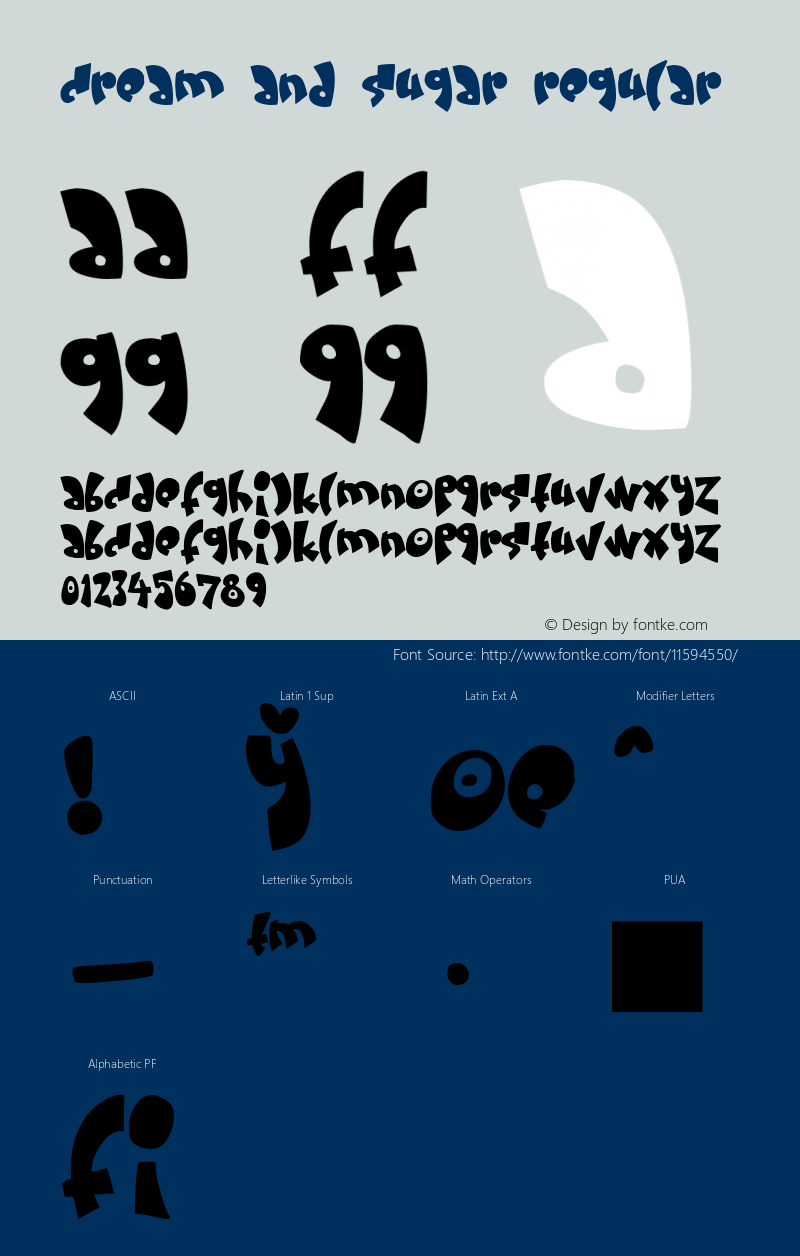 Cream and sugar Regular Macromedia Fontographer 4.1 26.05.98 Font Sample