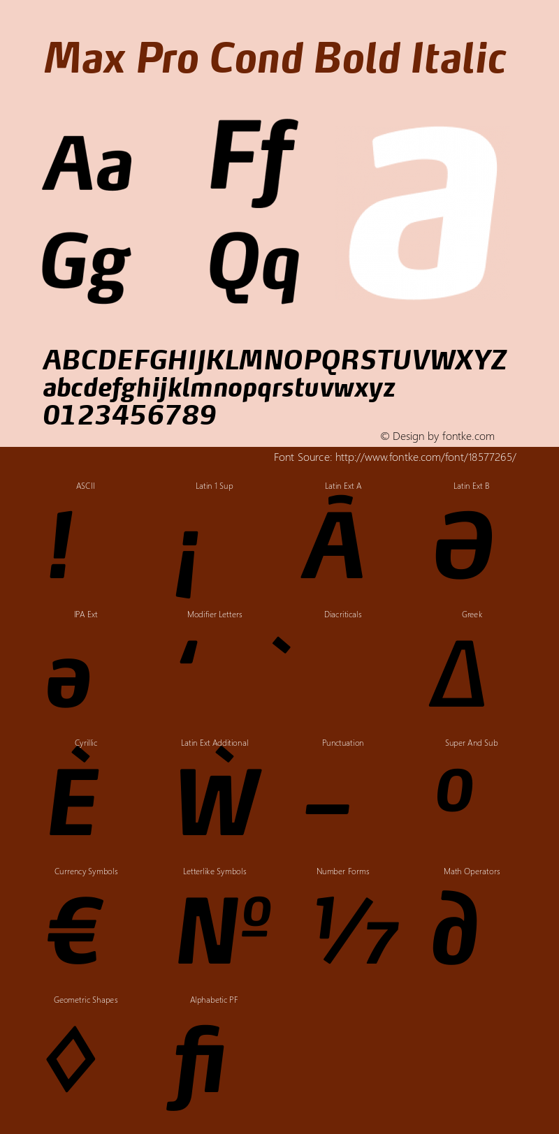Max Pro Cond Bold Italic Version 7.504; 2014; Build 1021; Font Sample