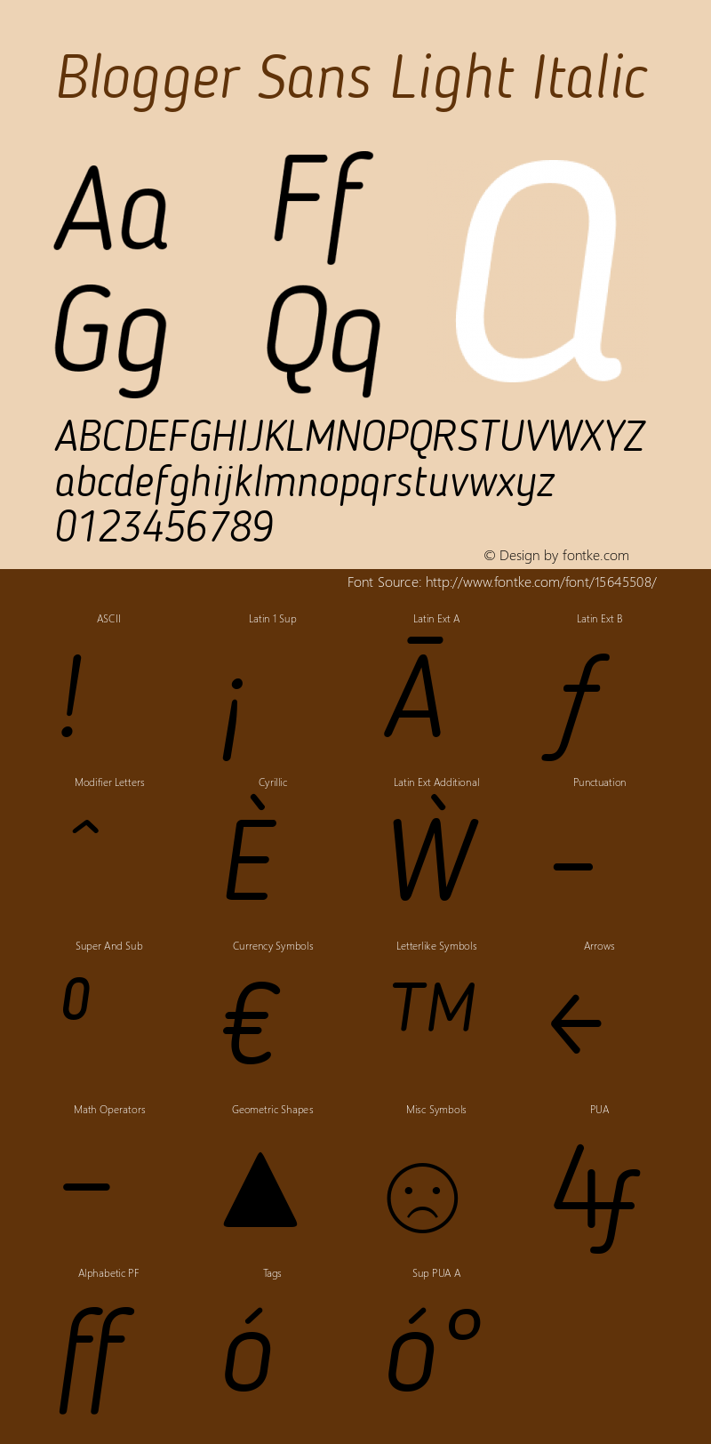 Blogger Sans Light Italic 1.21; CC 4.0 BY-ND Font Sample