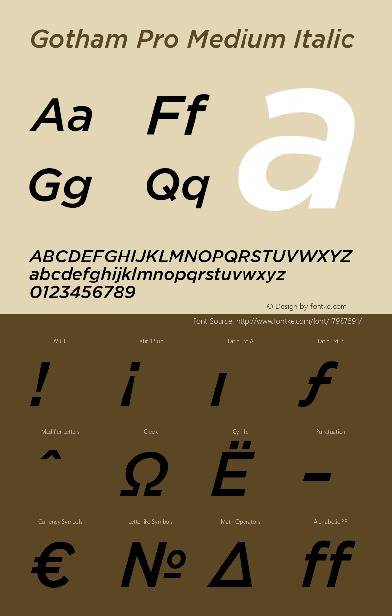 Gotham Pro Medium Italic Version 1.001 Font Sample