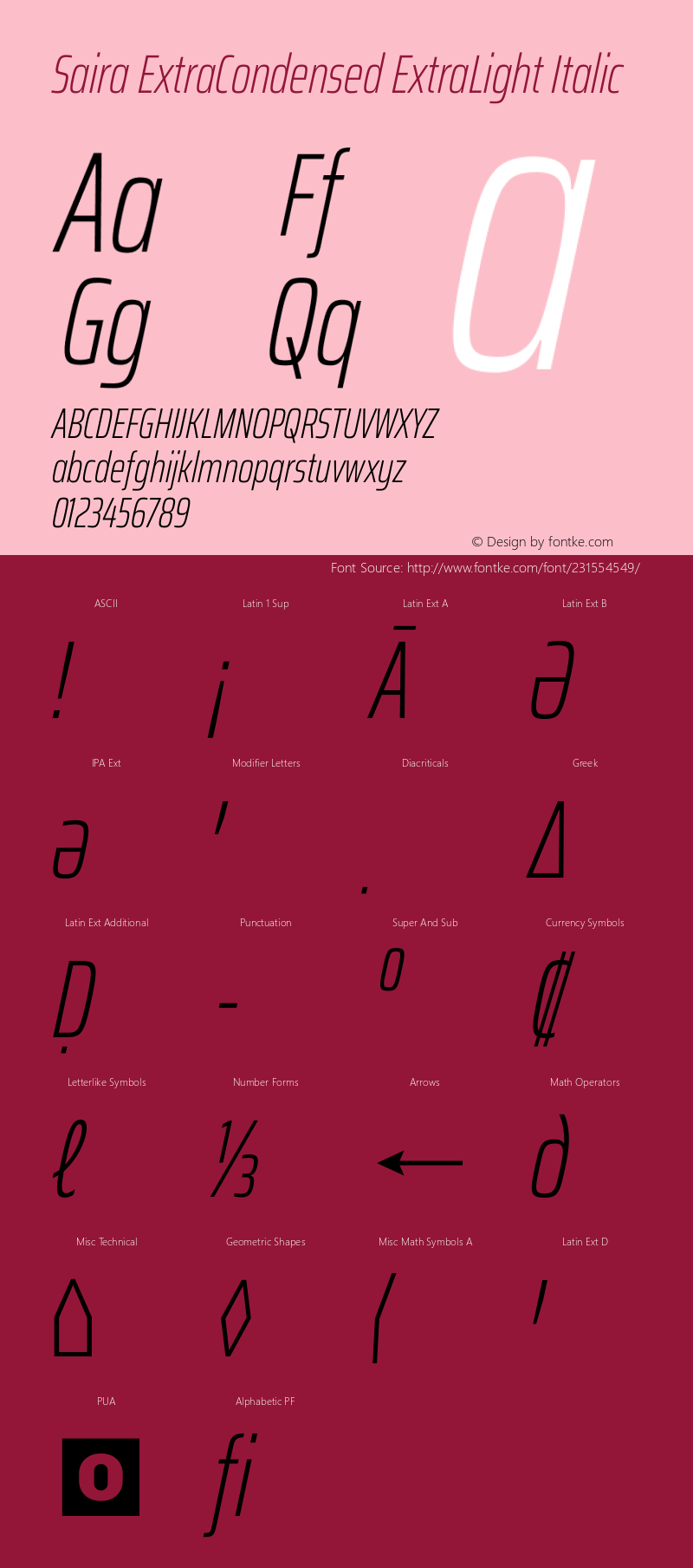 Saira ExtraCondensed ExtraLight Italic Version 1.101图片样张