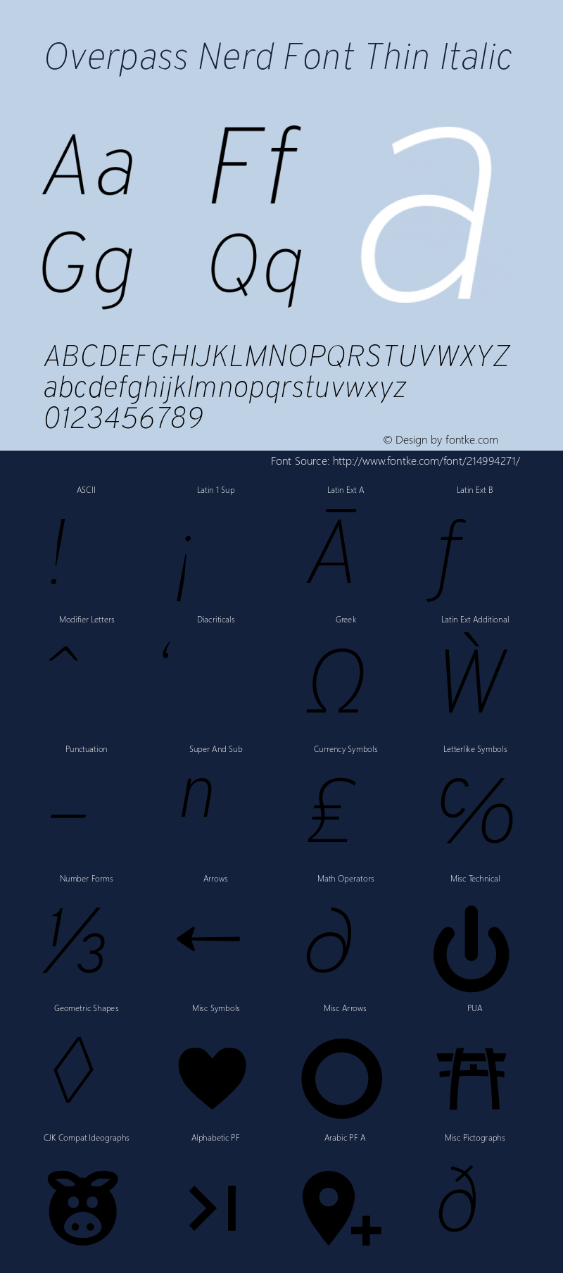 Overpass Thin Italic Nerd Font Complete Version 003.000;Nerd Fonts 2.1.0图片样张
