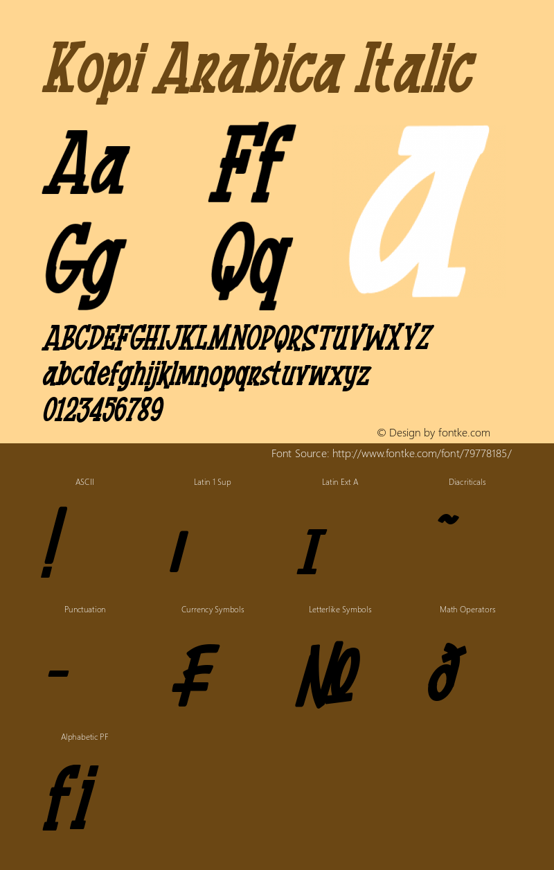 Kopi Arabica Italic Version 1.00;April 28, 2020;FontCreator 12.0.0.2555 64-bit Font Sample