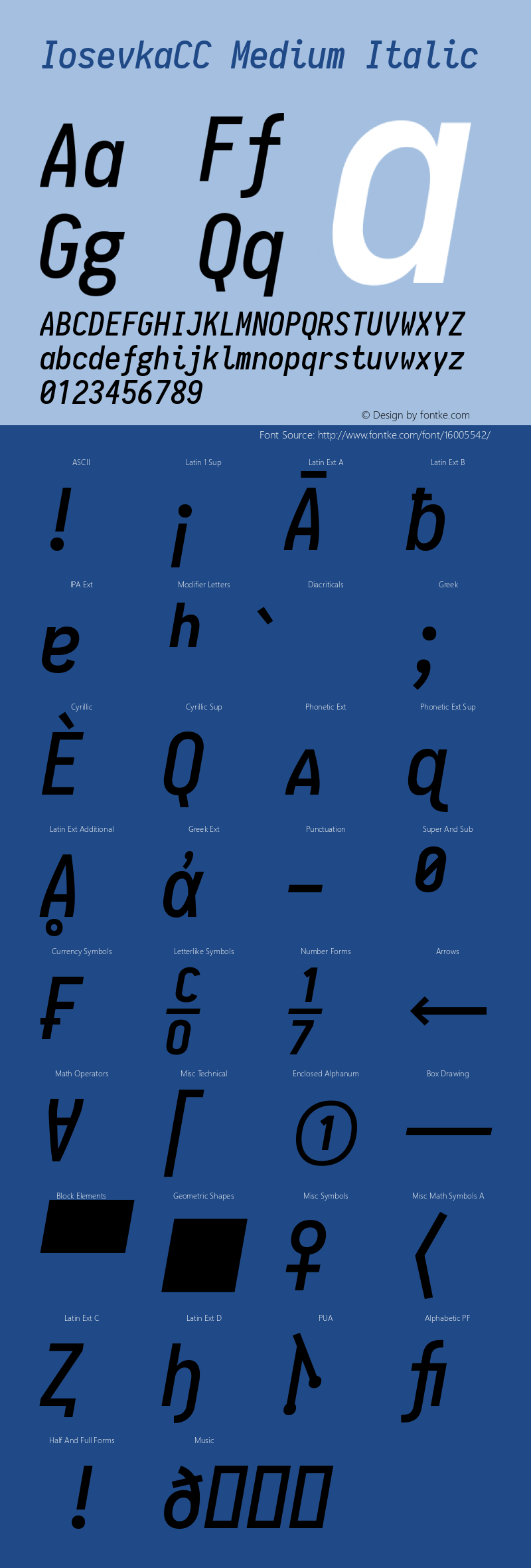 IosevkaCC Medium Italic 1.4.3; ttfautohint (v1.4.1) Font Sample