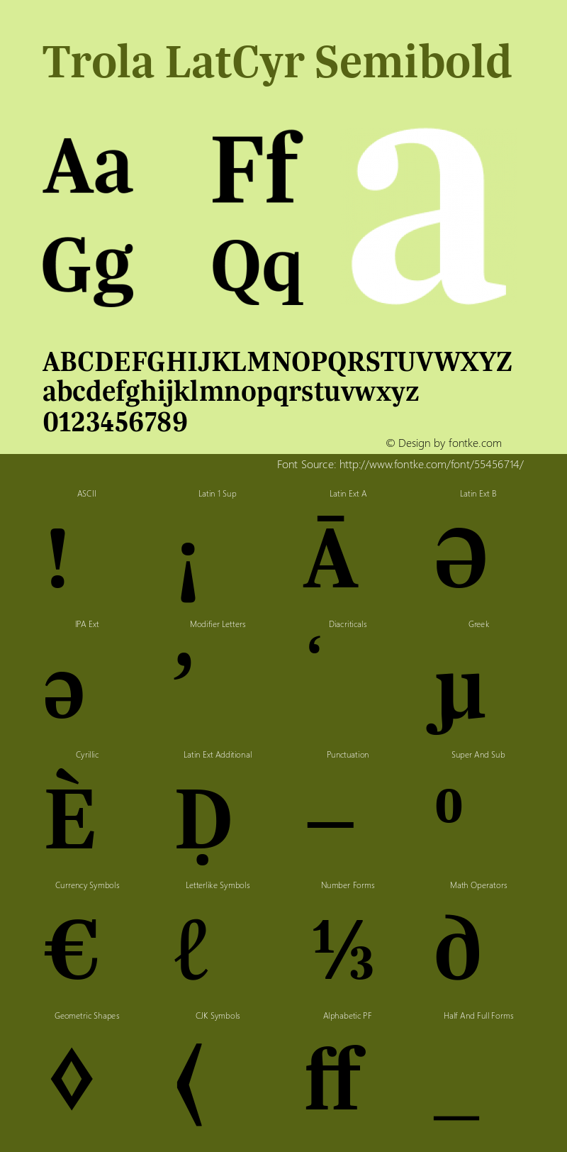 Trola LatCyr Semibold Version 2.001;PS 2.1;hotconv 1.0.88;makeotf.lib2.5.647800; ttfautohint (v1.5) Font Sample