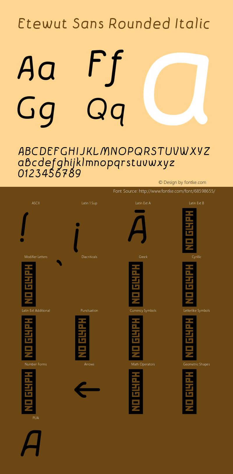 EtewutSans-ItalicRounded Version 1.000 | wf-rip DC20190405 Font Sample