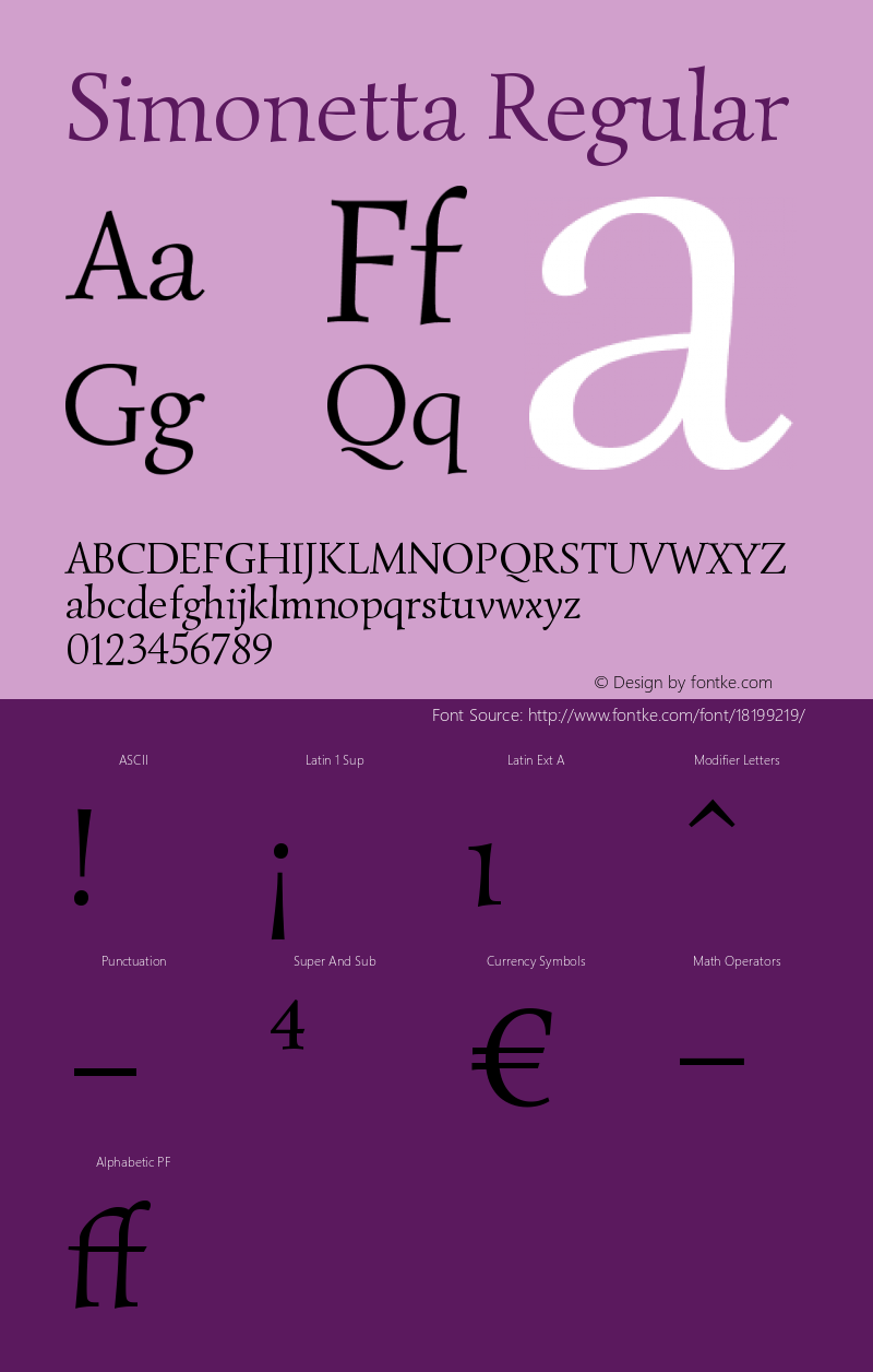 Simonetta Regular Version 1.001 Font Sample