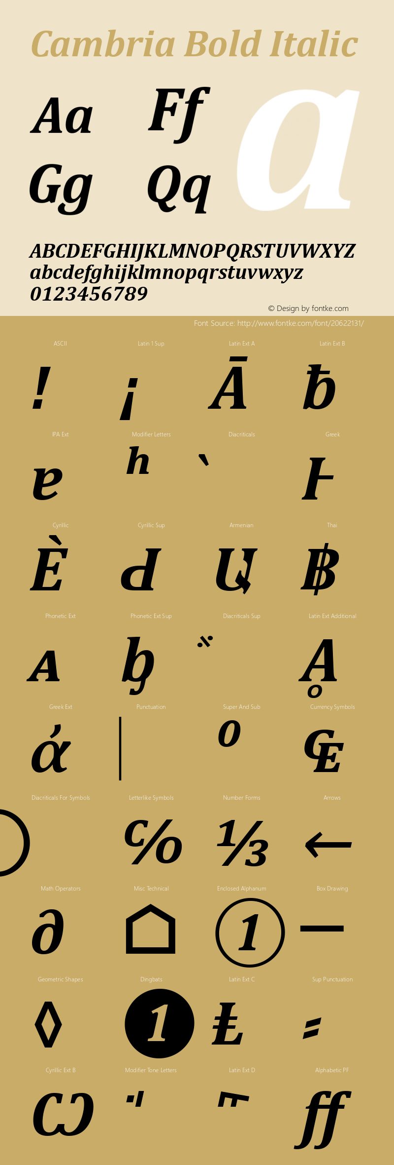 Cambria Bold Italic Version 6.97 Font Sample