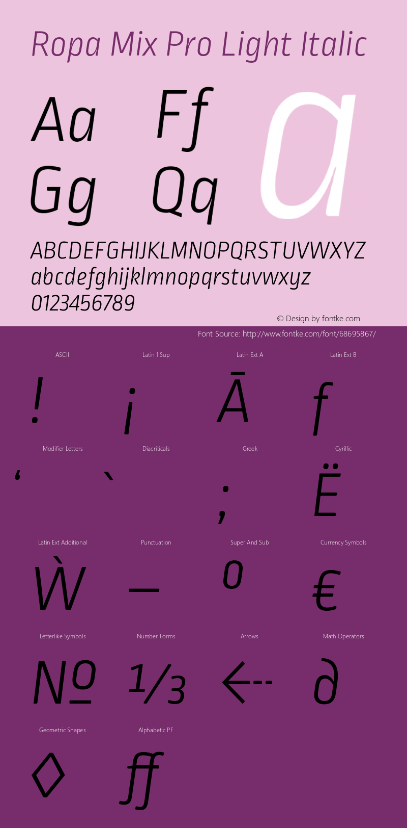 RopaMixPro-LightItalic Version 1.001; build 0005 Font Sample