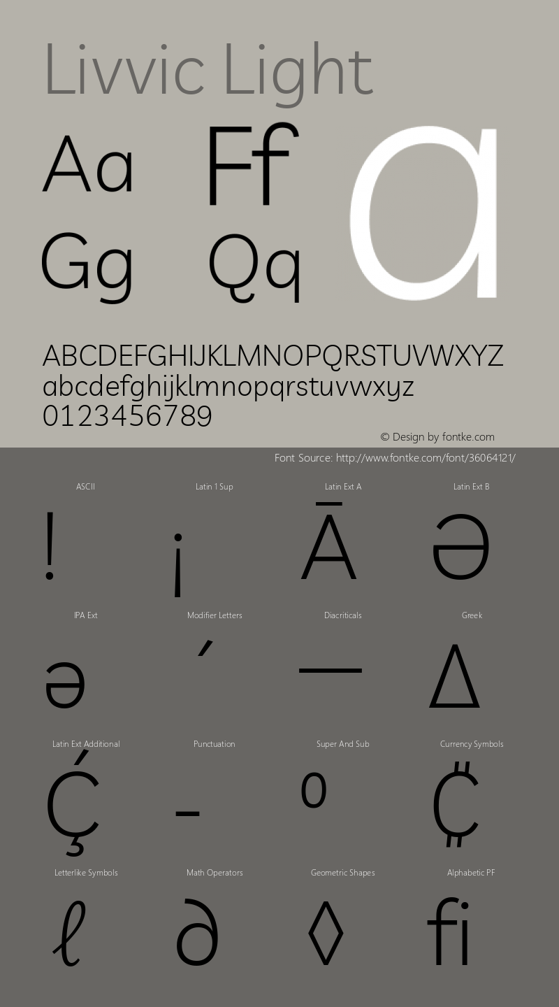 Livvic Light Version 1.000; ttfautohint (v1.8.2) Font Sample