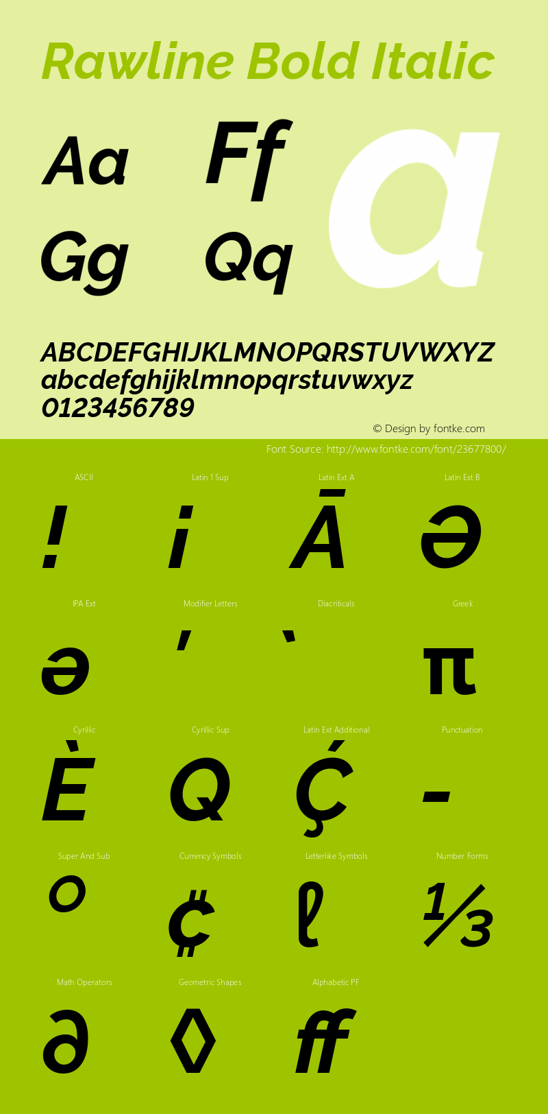 Rawline Bold Italic Version 4.020;PS 004.020;hotconv 1.0.88;makeotf.lib2.5.64775 Font Sample