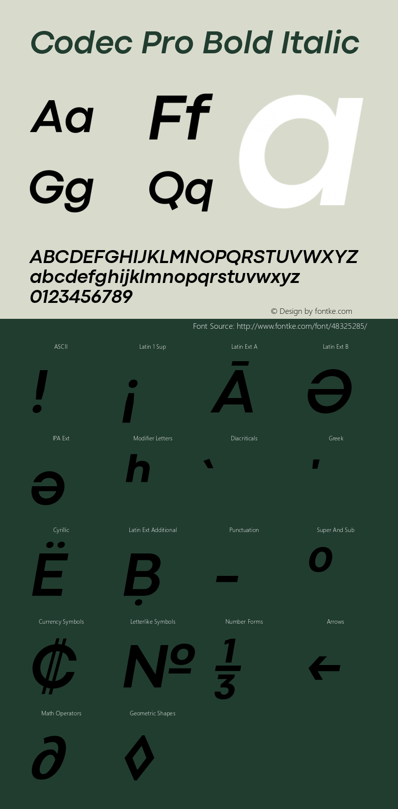 CodecPro-BoldItalic Version 1.000;hotconv 1.0.109;makeotfexe 2.5.65596 Font Sample