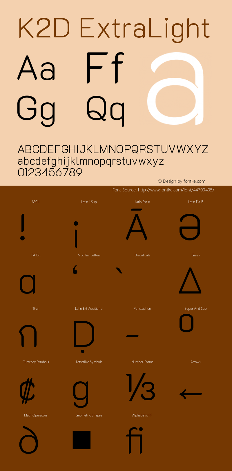 K2D ExtraLight Version 1.000; ttfautohint (v1.6) Font Sample