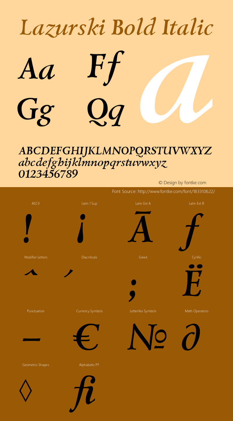 Lazurski Bold Italic Version 1.000 2006 initial release图片样张