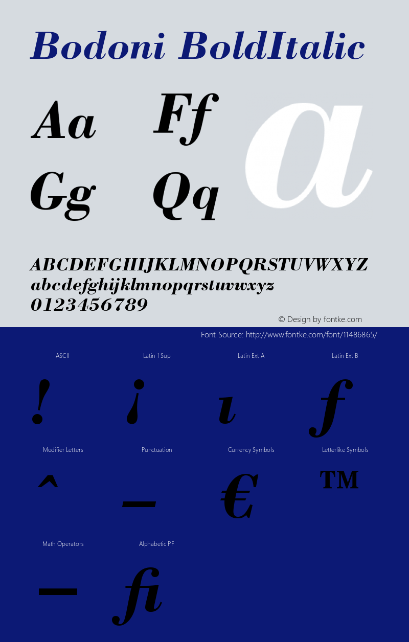 Bodoni BoldItalic Version 003.001 Font Sample