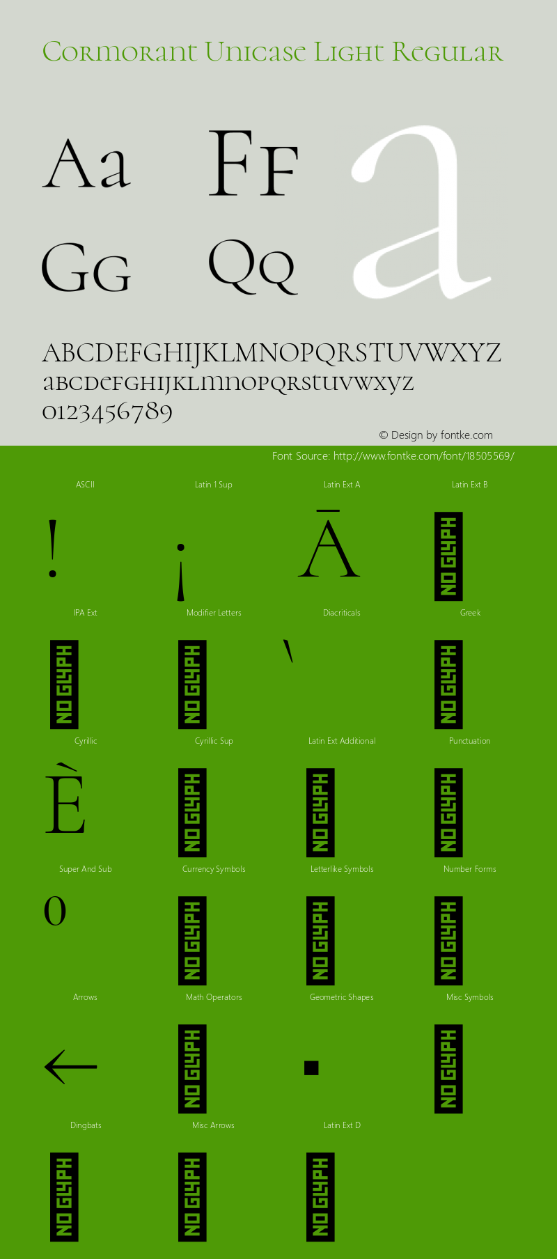 Cormorant Unicase Light Regular Version 3.003 Font Sample