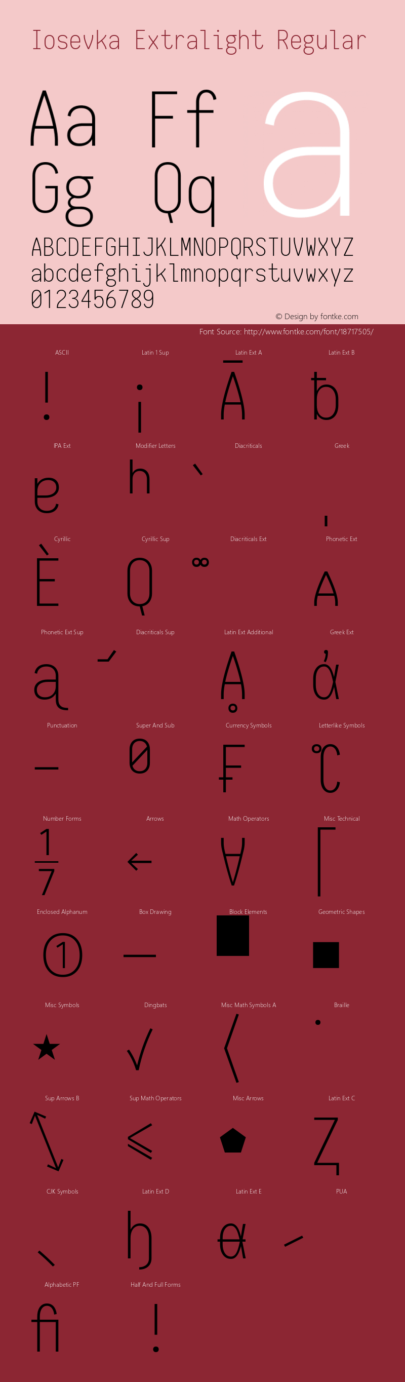 Iosevka Extralight Regular 1.10.1 Font Sample