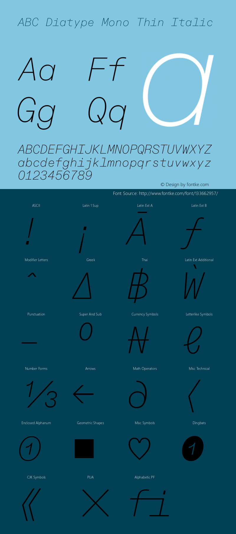 ABC Diatype Mono Thin Italic Version 1.100 | wf-rip DC20200910 Font Sample