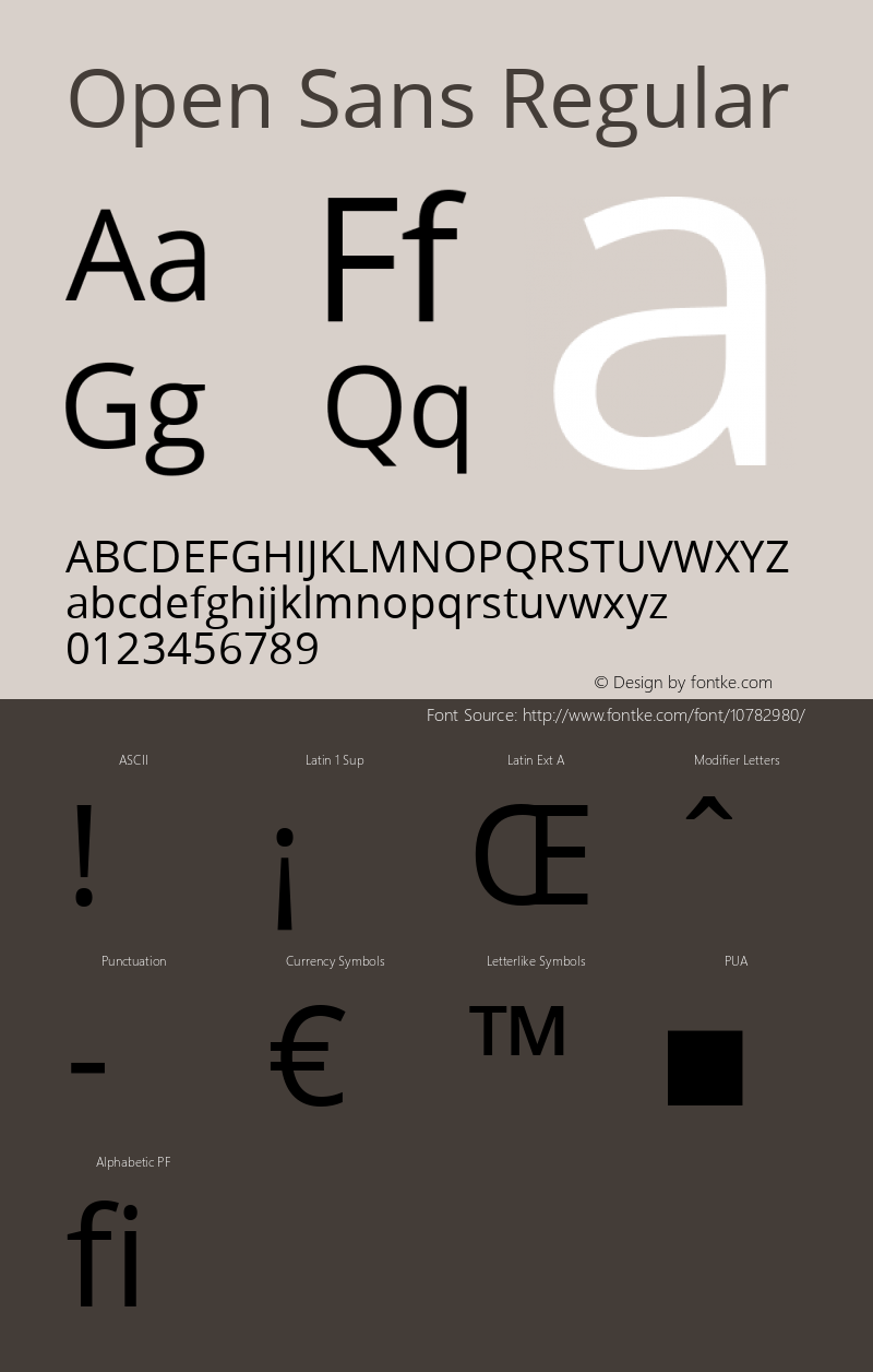 Open Sans Regular Version 1.10 Font Sample