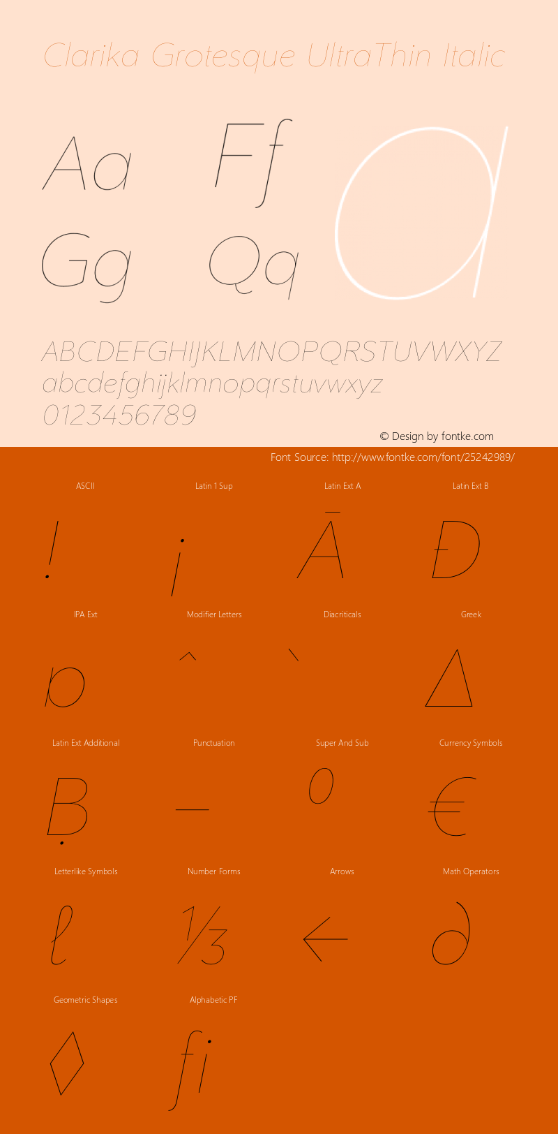 Clarika Grotesque UltraThin Italic Version 1.000;PS 001.000;hotconv 1.0.88;makeotf.lib2.5.64775 Font Sample