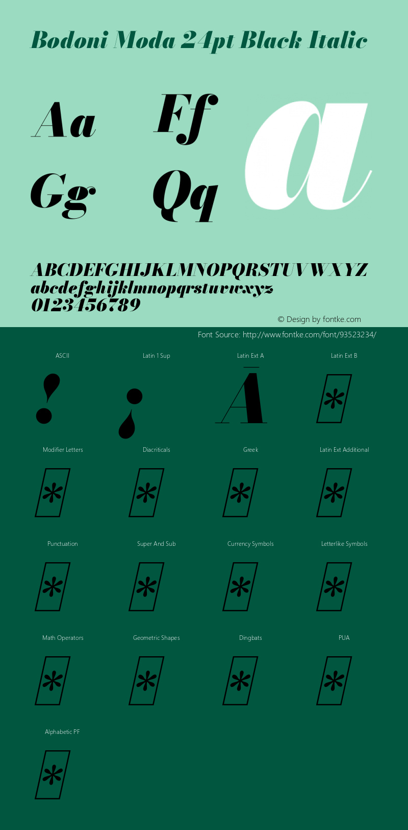 Bodoni Moda 24pt Black Italic Version 2.004 Font Sample