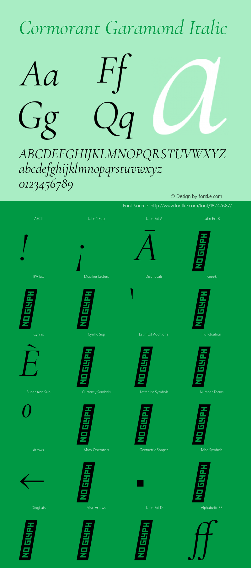 Cormorant Garamond Italic Version 3.003 Font Sample