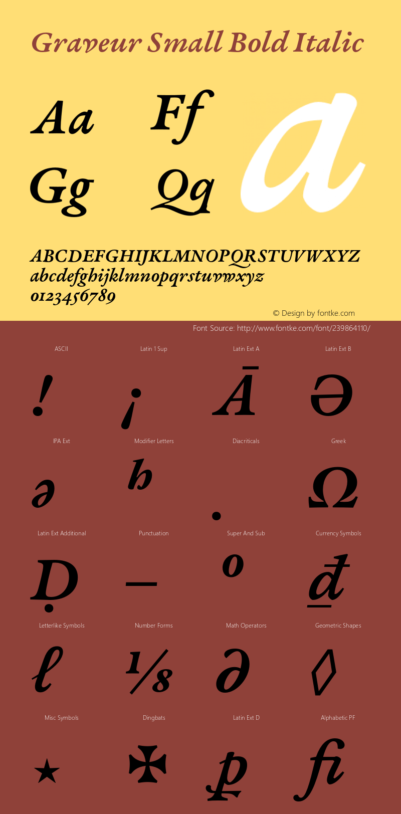 Graveur Small Bold Italic Version 1.005;FEAKit 1.0图片样张