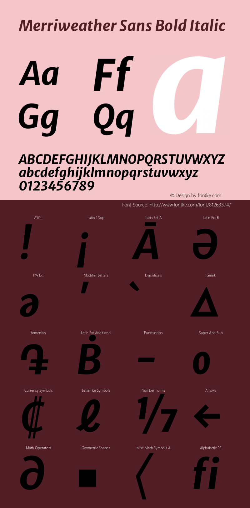 Merriweather Sans Bold Italic Version 2.001 Font Sample