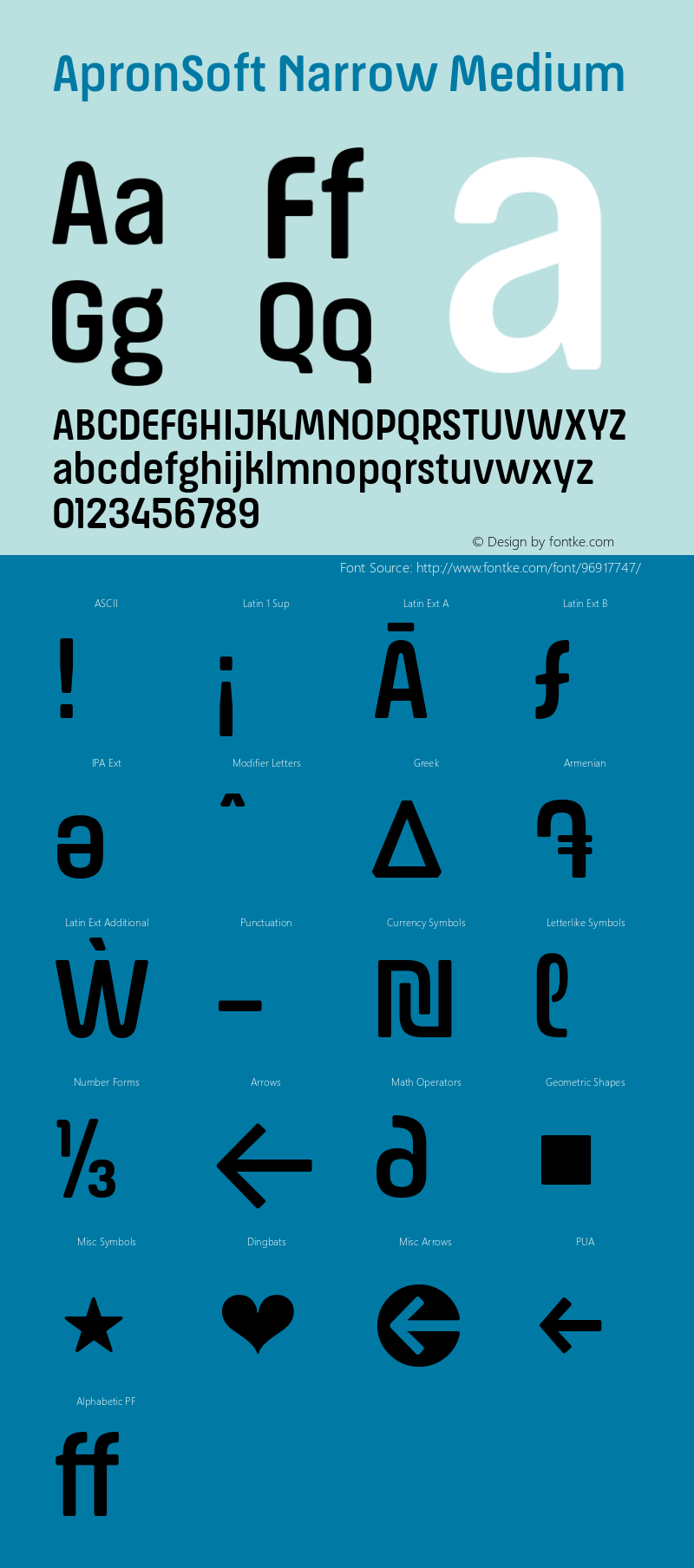 ApronSoft Narrow Medium 1.000 Font Sample