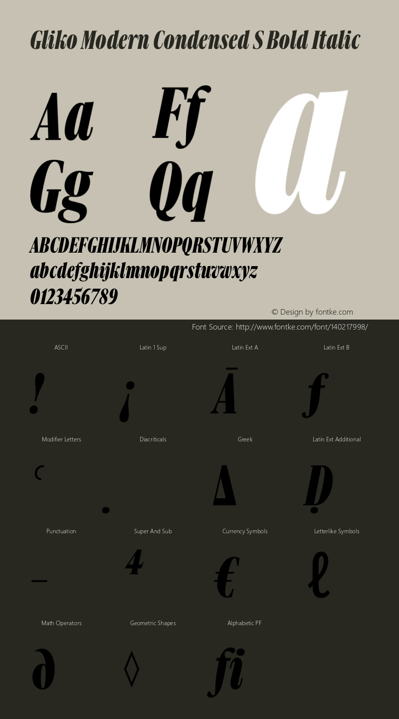 Gliko Modern Condensed S BoldItalic Version 2.000 | w-rip DC20200115 Font Sample