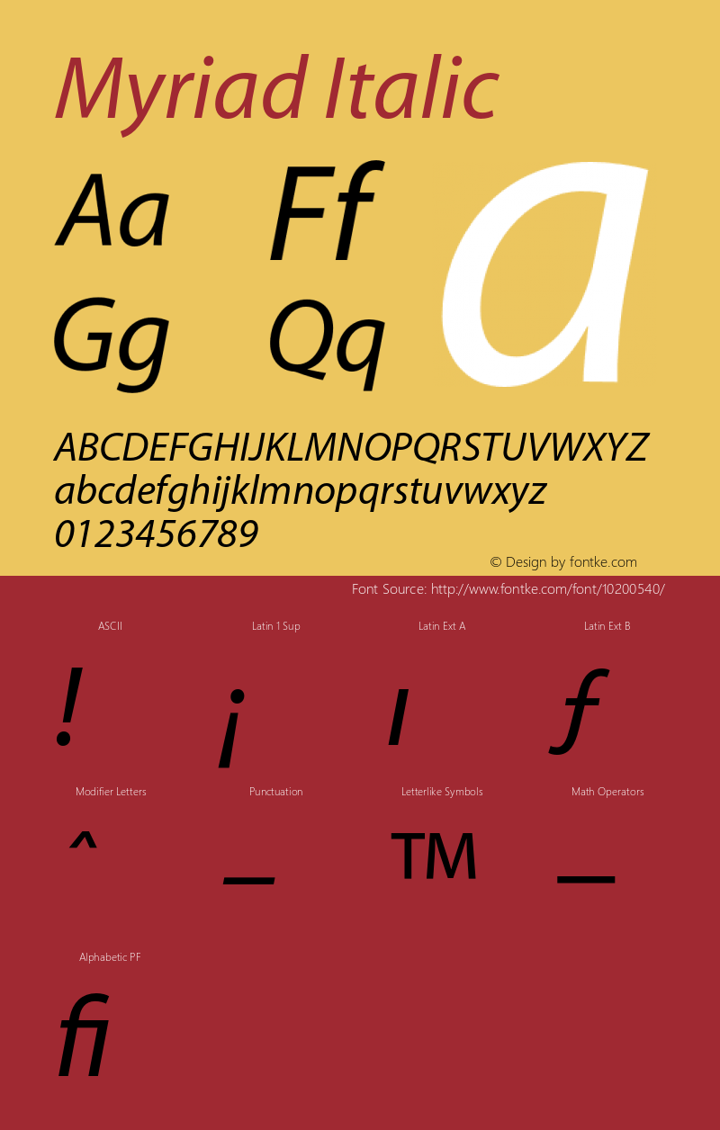 Myriad Italic 001.000 Font Sample