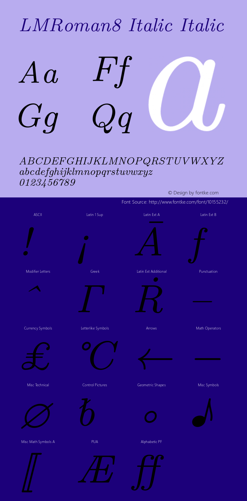 LMRoman8 Italic Italic Version 1.011;PS 0.99.3;Core 1.0.38;makeotf.lib1.6.5960 Font Sample