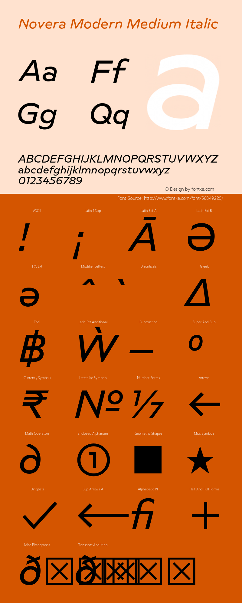 Novera Modern Medium Italic Version 1.000;PS 001.000;hotconv 1.0.88;makeotf.lib2.5.64775 Font Sample