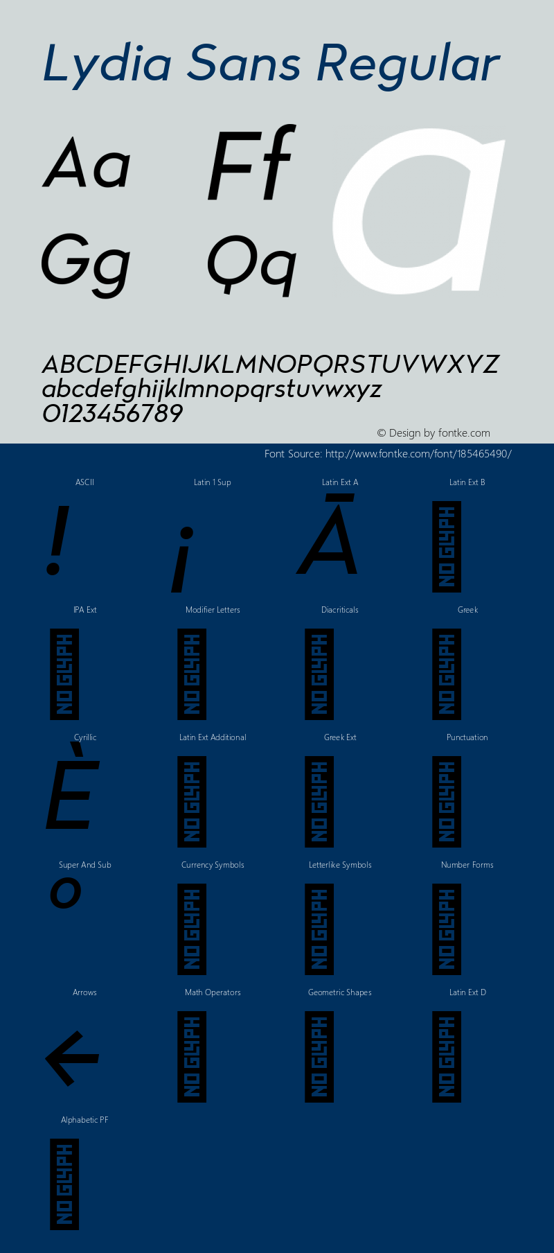 Lydia Sans Regular Italic Version 1.005图片样张