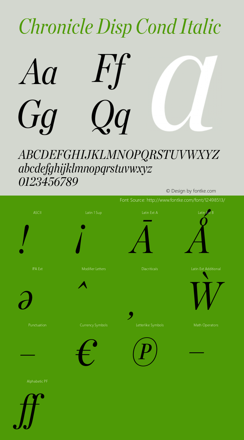Chronicle Disp Cond Italic Version 1.200 Font Sample