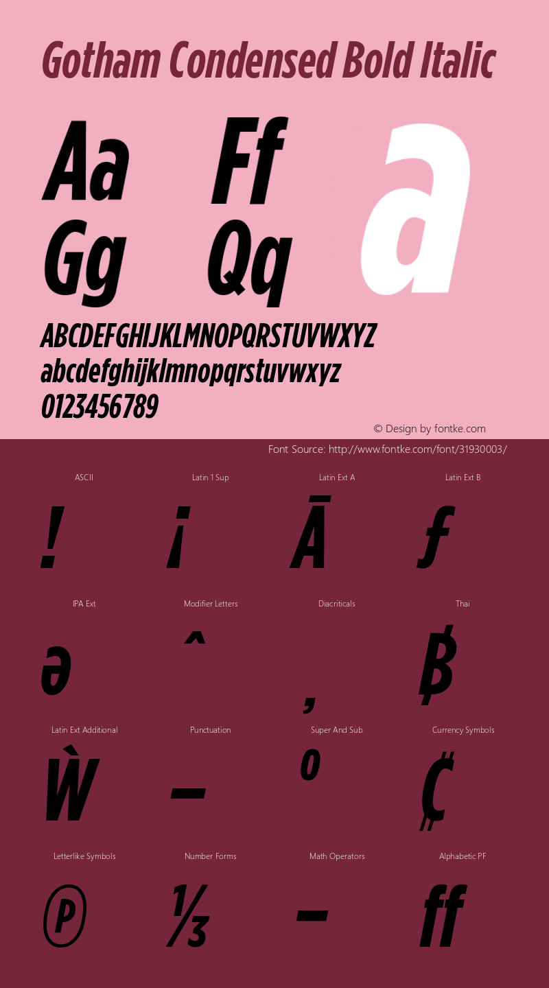 GothamCondensed-BoldItalic Version 2.200 Pro Font Sample