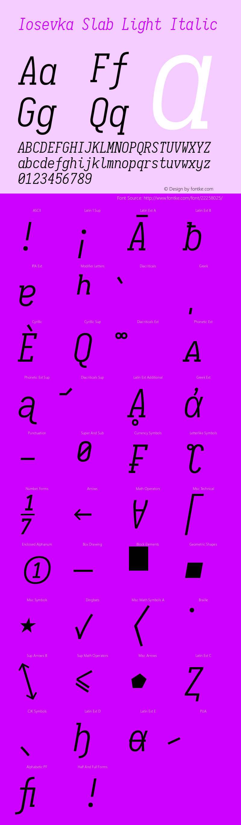 Iosevka Type Slab Light Italic 1.13.1; ttfautohint (v1.6) Font Sample