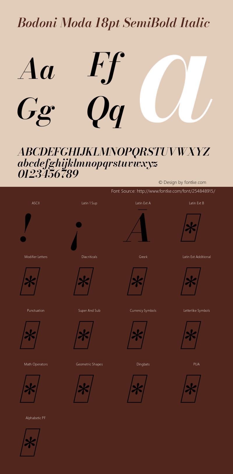 Bodoni Moda 18pt SemiBold Italic Version 2.005图片样张