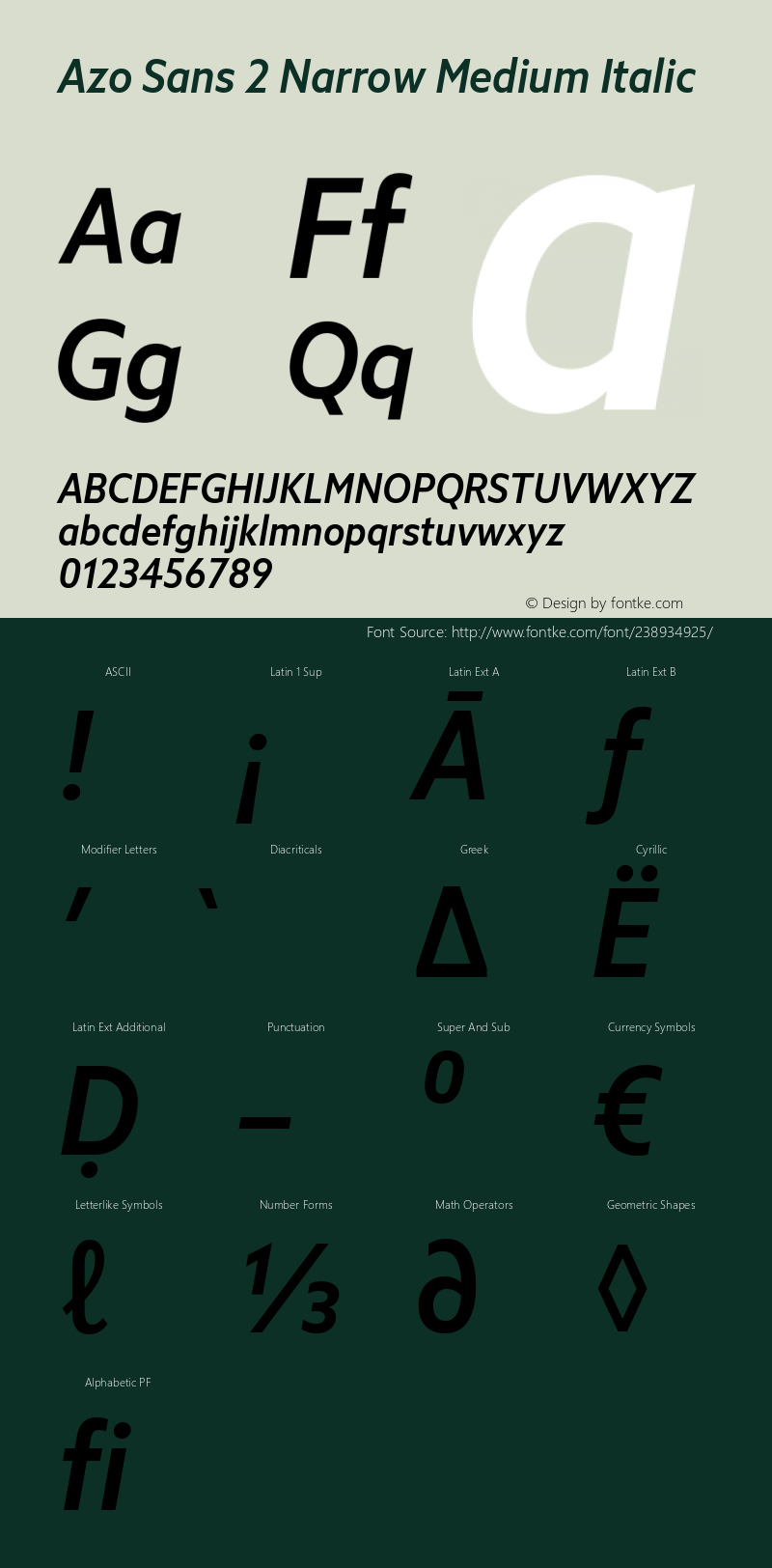 Azo Sans 2 Narrow Medium Italic Version 2.003图片样张