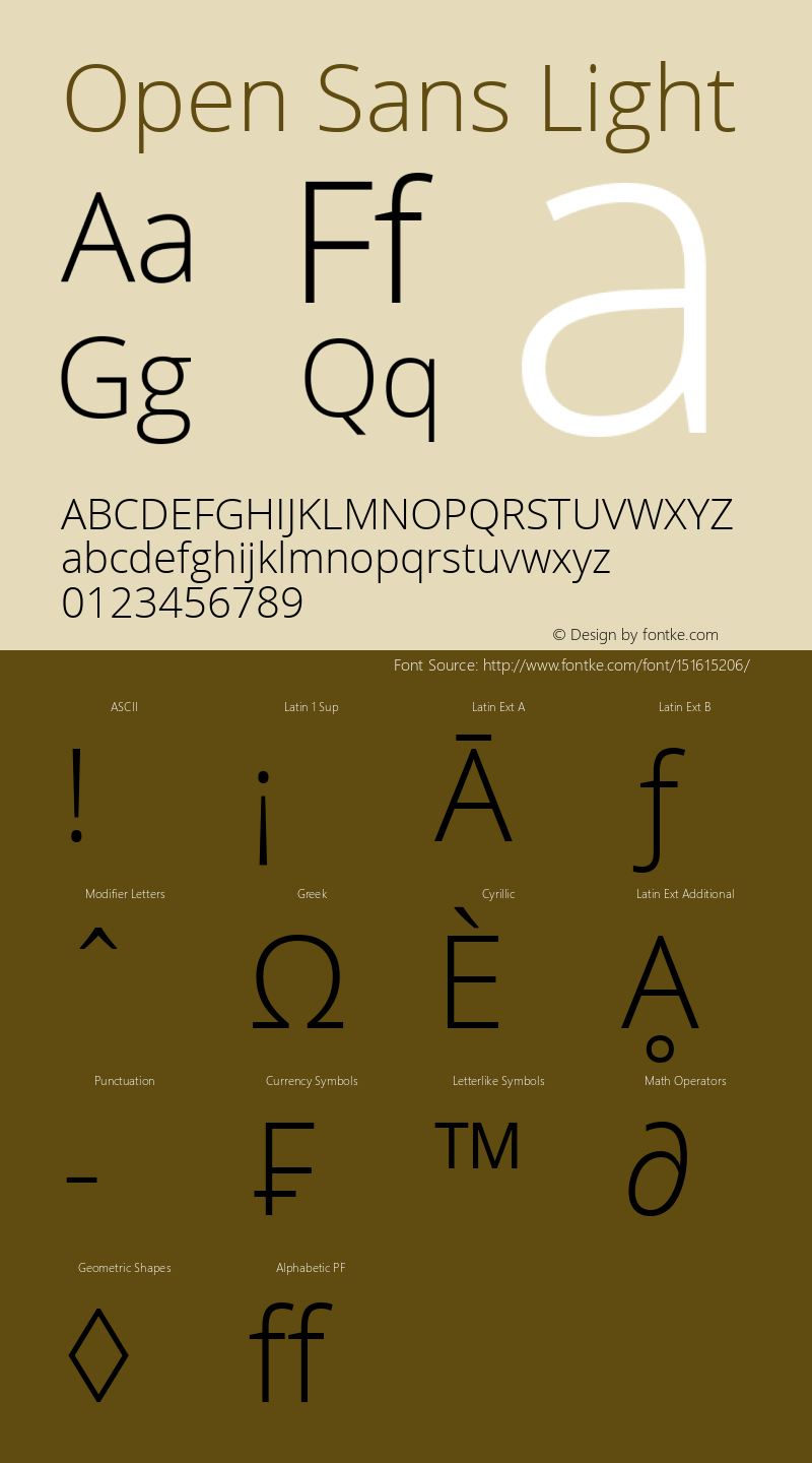 Open Sans Light Regular Version 1.10 Font Sample