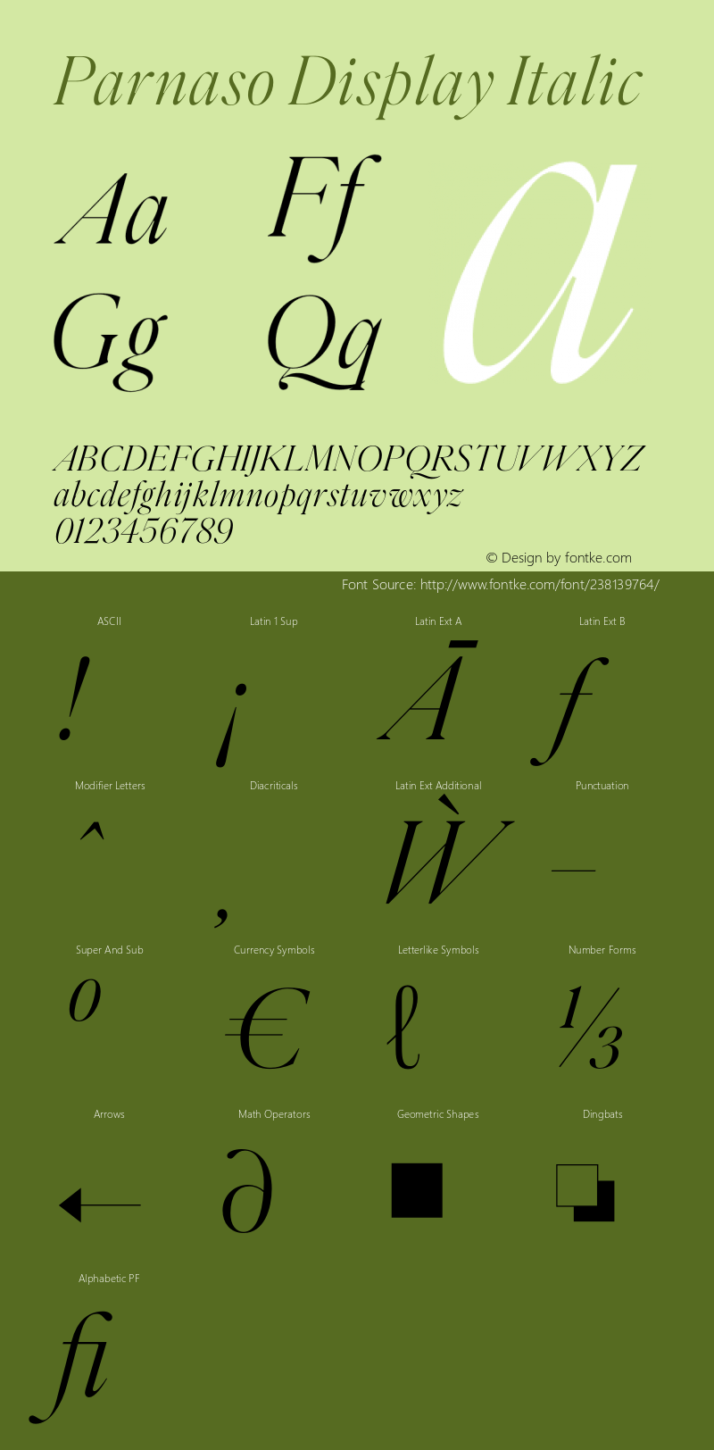 Parnaso Display Italic Version 1.000;FEAKit 1.0图片样张