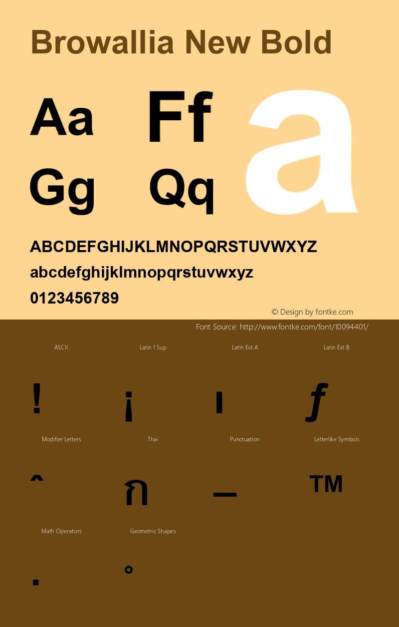 Browallia New Bold Version 2.20 Font Sample