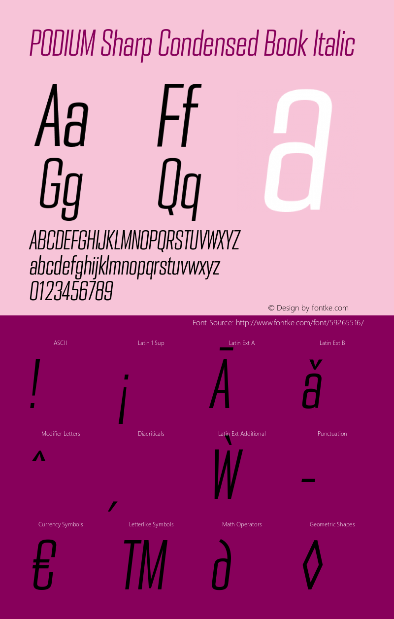 PODIUM Sharp 3.6 italic Version 1.000 | w-rip DC20190420 Font Sample