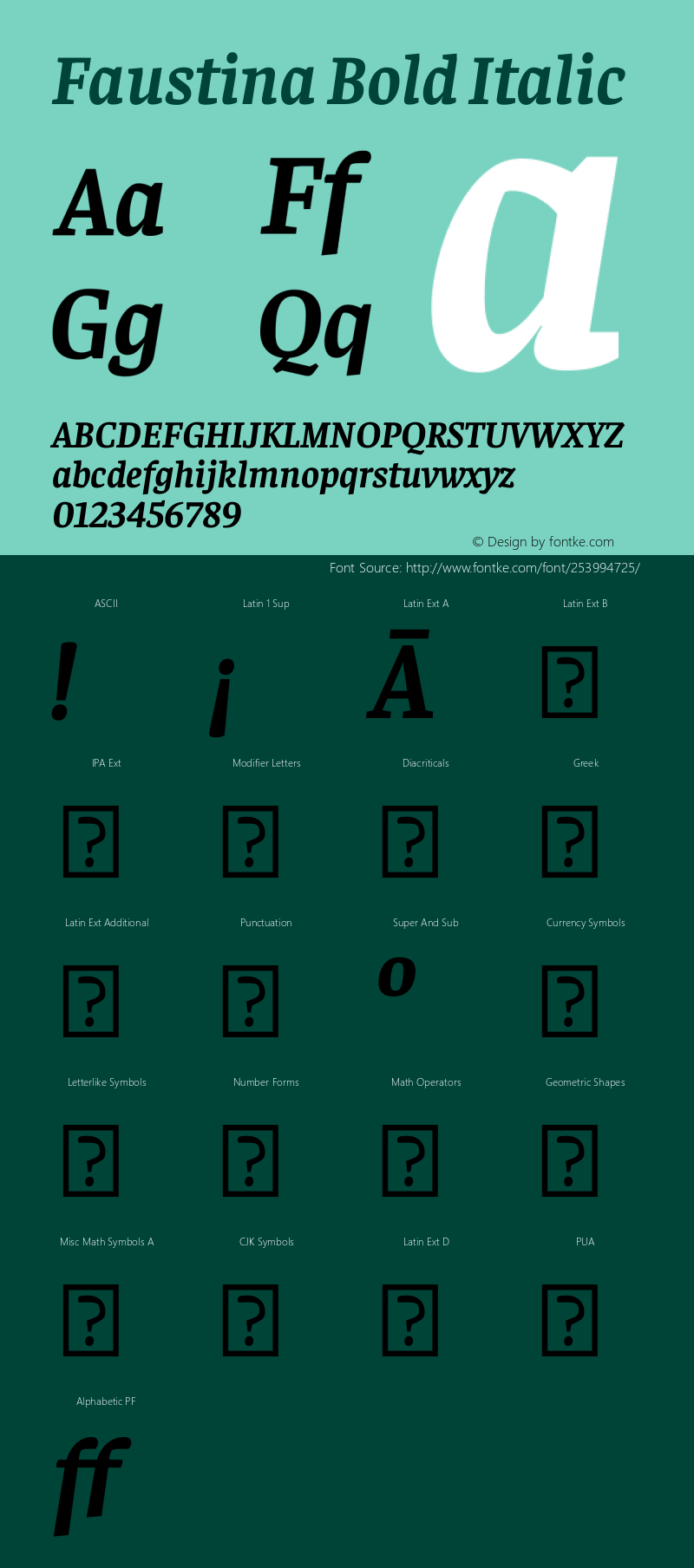 Faustina Bold Italic Version 1.200图片样张