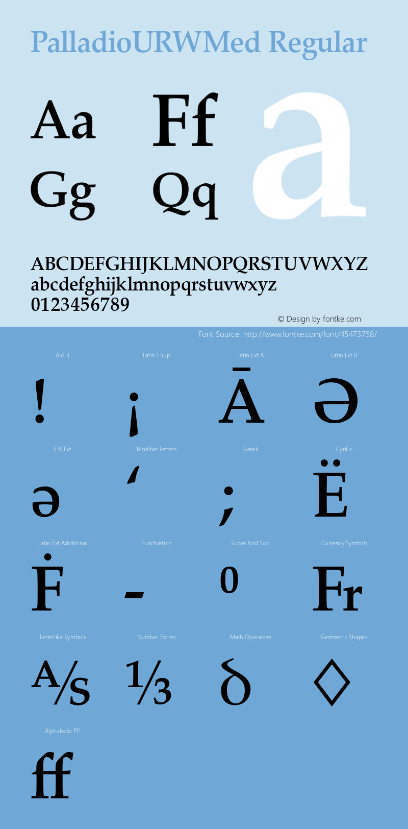 PalladioURWMed Version 1.00 Font Sample