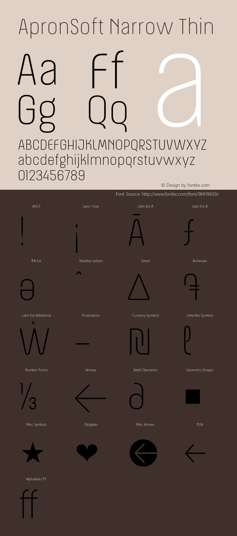 ApronSoft Narrow Thin 1.000 Font Sample